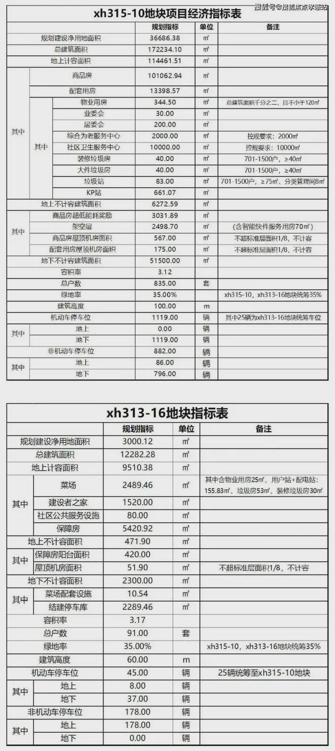 上清和玺售楼处发布：海上清和玺㊣pg电子入口⚡ ꦿ℘豪宅聚焦│海(图17)