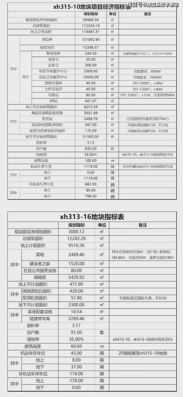 上清和玺售楼处发布：海上清和玺㊣pg电子入口⚡ ꦿ℘豪宅聚焦│海(图34)