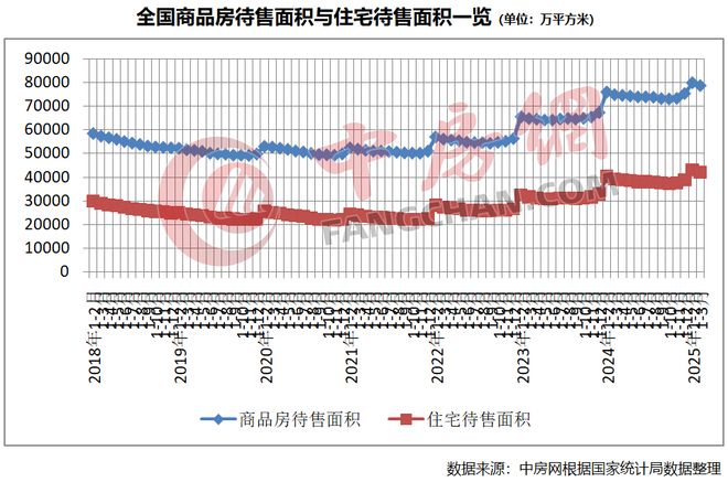 售楼处发布：悦江南生活新篇章!pg试玩【发布】恒文璞悦江南(图3)