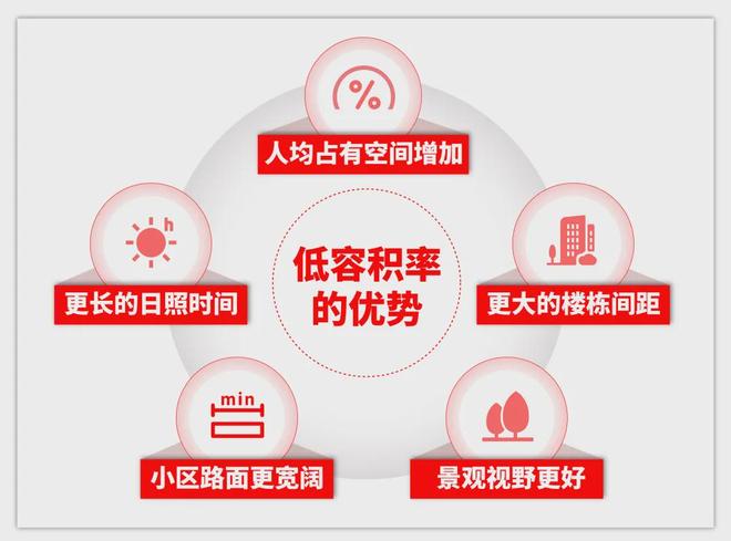 售楼处发布：悦江南生活新篇章!pg试玩【发布】恒文璞悦江南(图19)